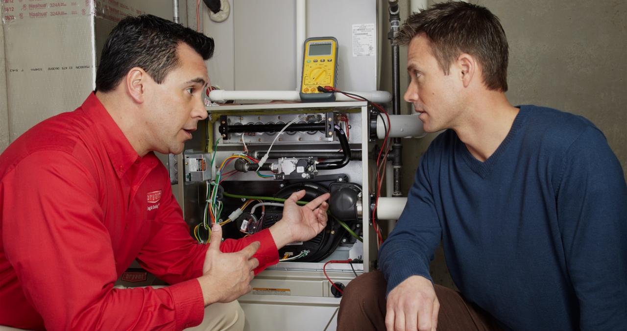 AC Repair Charlotte NC | Dependaworthy One Hour