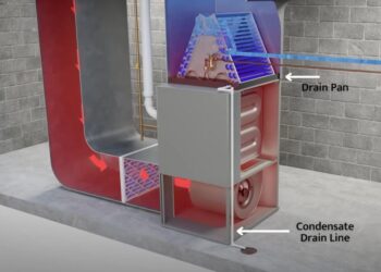 How To Find Condensate Drain Line | Gas Furnace