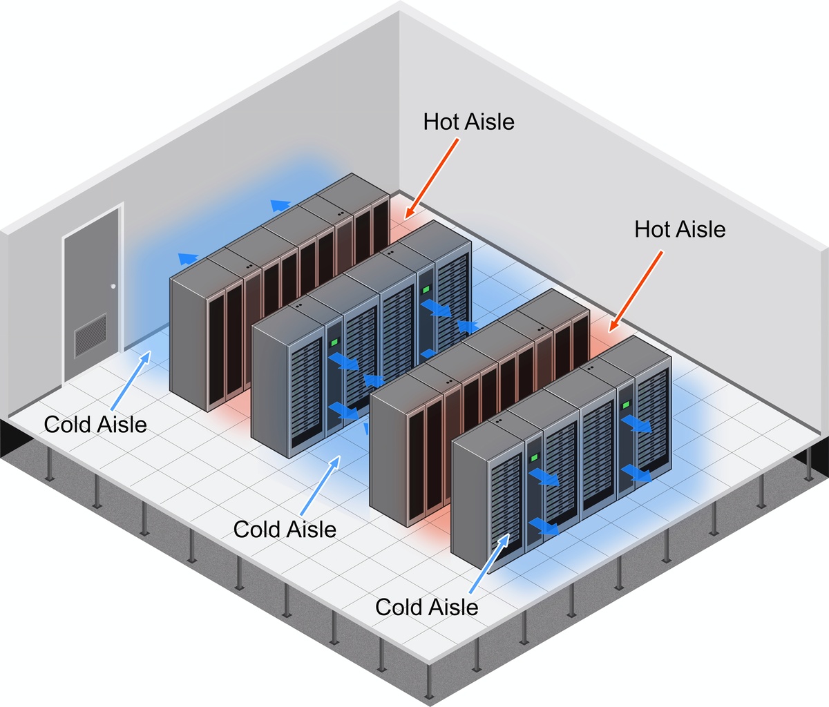 Server Cabinets Cooling Solutions – Tips to Avoid Overheating